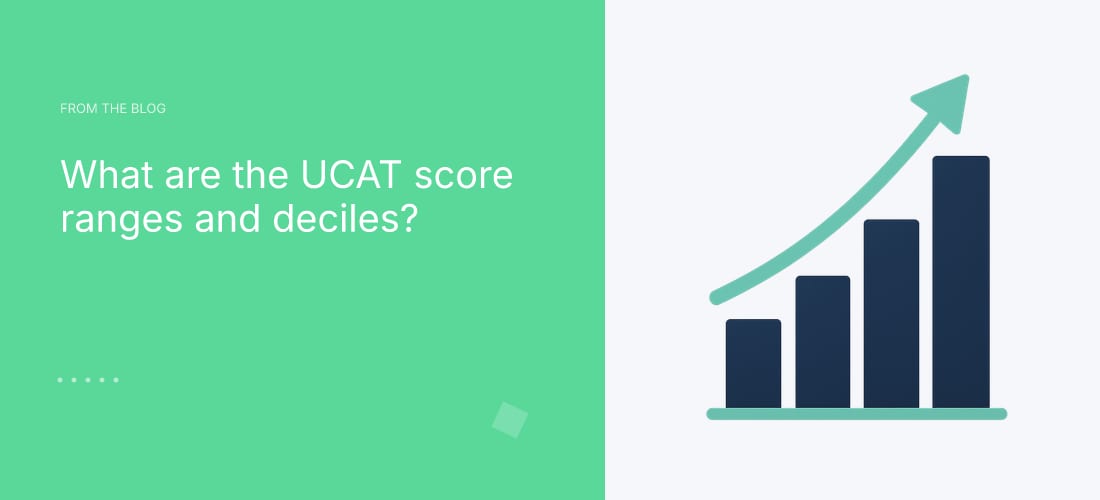 What are the UCAT score ranges and deciles?